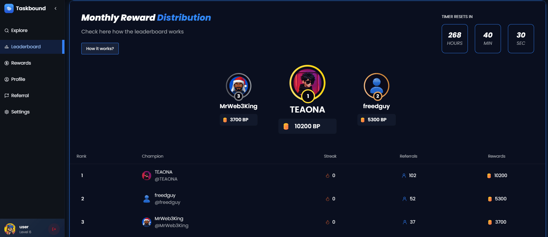 Monthly leaderboard