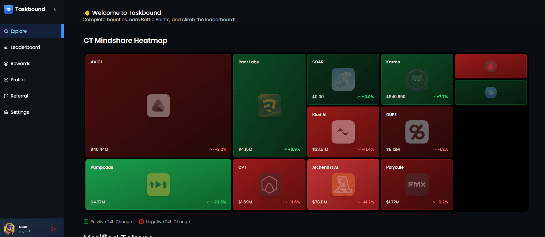 Bounties hub and crypto table